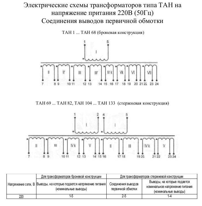 Тн32 220 50 схема подключения
